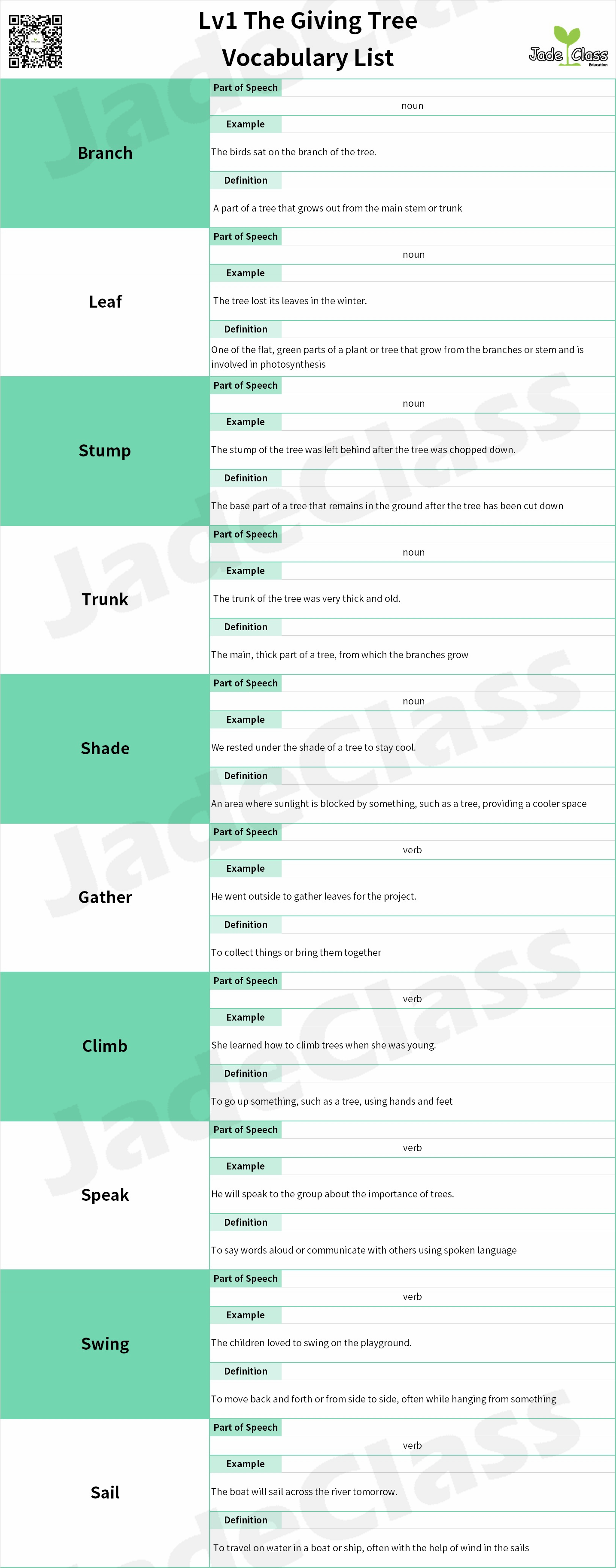 The Giving Tree – Vocabulary List
